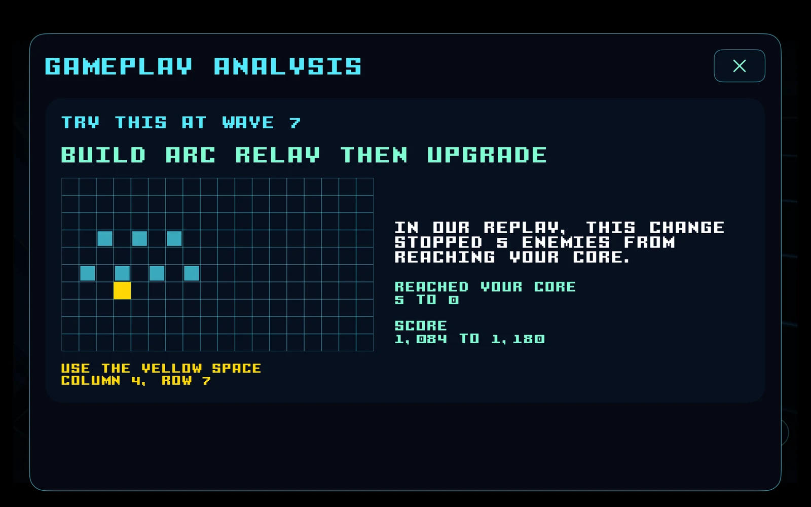 Gameplay Analysis showing an Arc Relay placement and the improvement in its replay